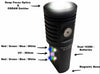 Maratac Flashlight- Peanut Beast Multi-Pro 1400LM- RGBW+UV Light